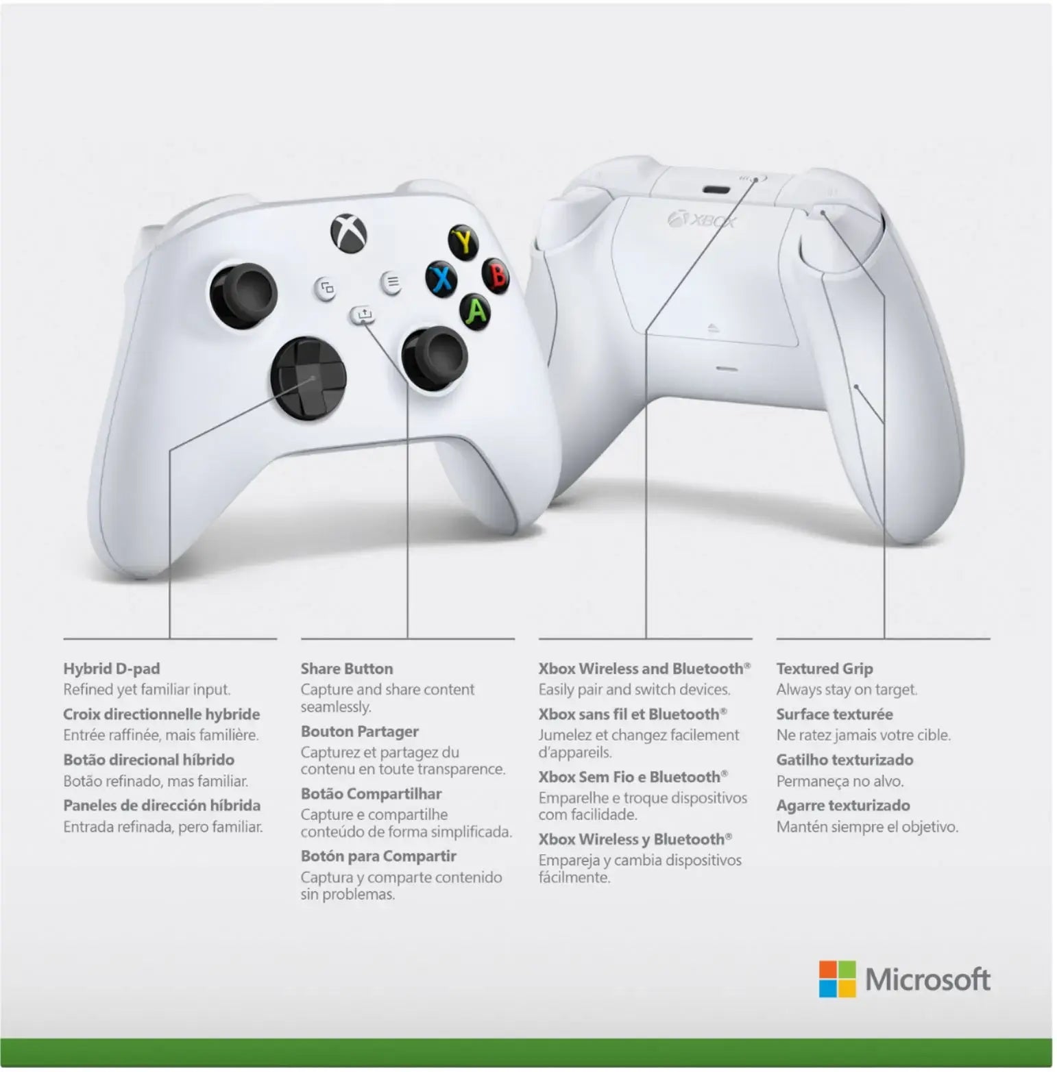 Xbox Wireless Controller for Series, One, PC, iOS, Android - Robot White