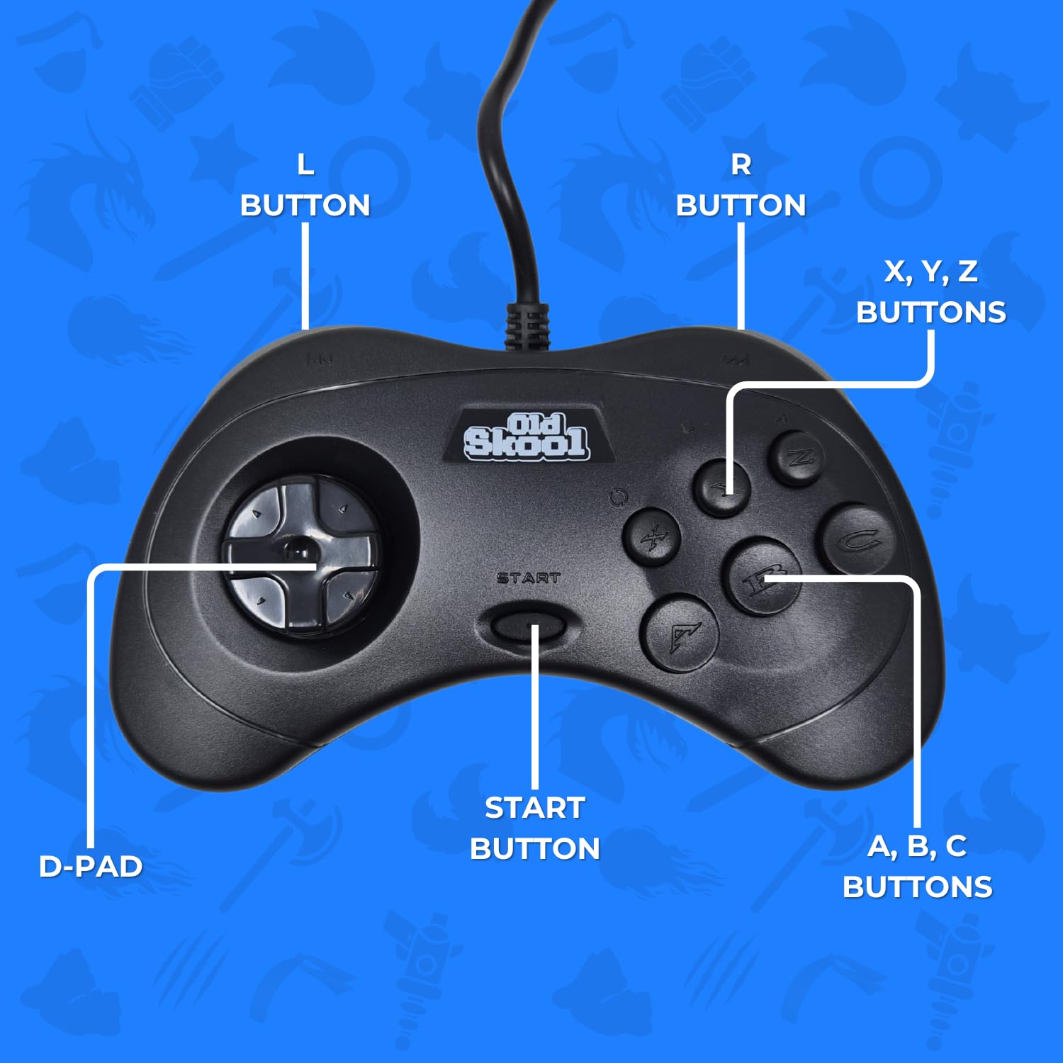 Wired Controller for Sega Saturn