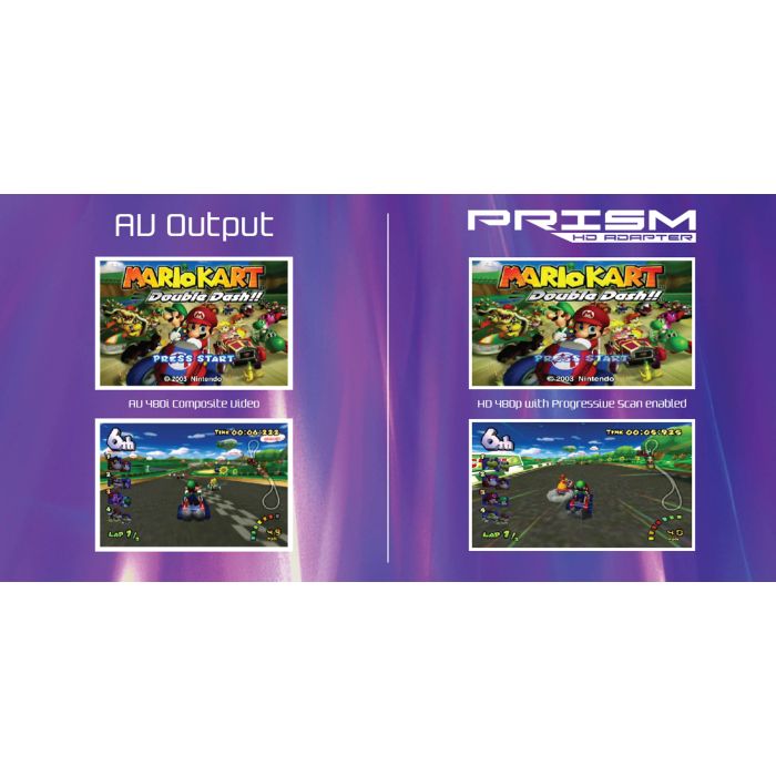 Retro Prism HD Adapter for GameCube