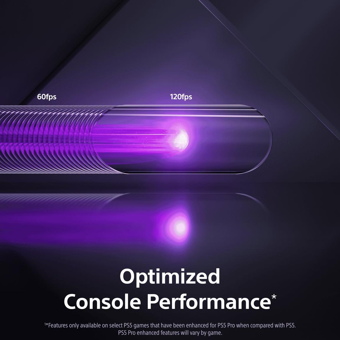 PlayStation 5 Pro Console