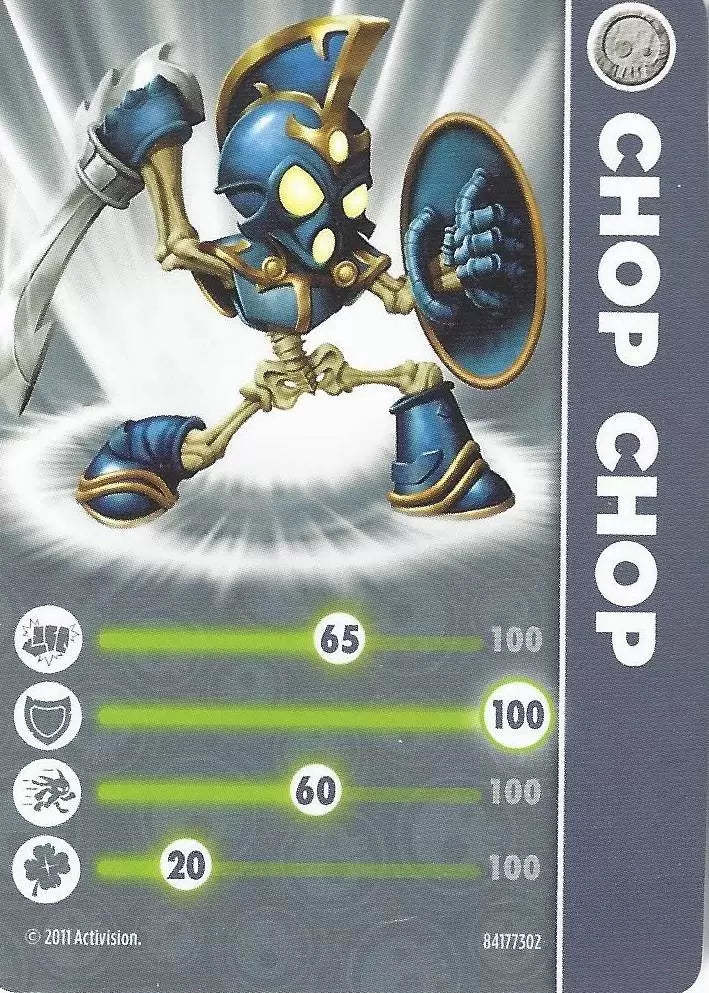 Chop Chop - Skylanders Spyro's Adventure