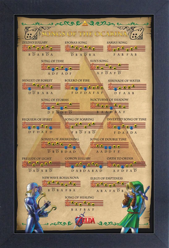 Zelda: Ocarina of Time & Majora's Mask Songs of the Ocarina - 17"x11" Gel-Coat Print