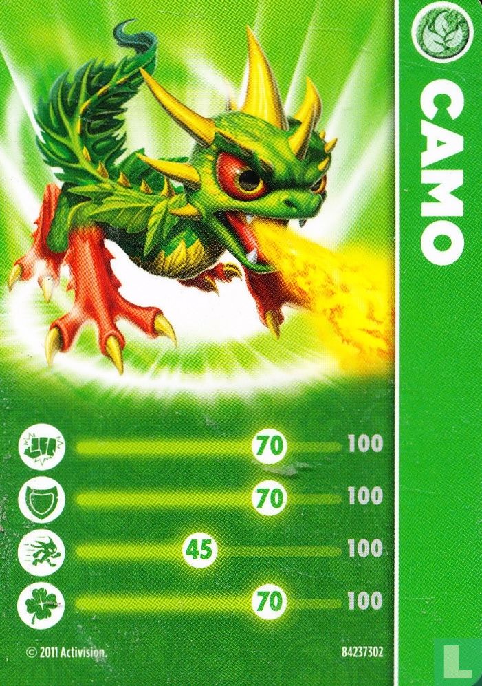 Camo - Skylanders Spyro's Adventure