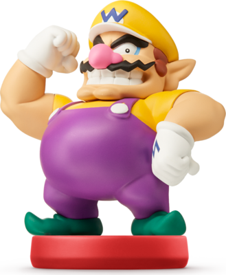 amiibo - Wario - Super Mario Series
