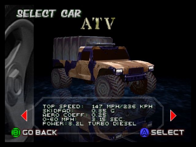 Cruis'n World - Nintendo 64