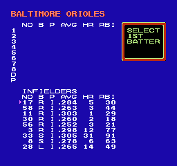 Major League Baseball - NES