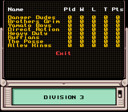 Bill Laimbeer's Combat Basketball - Super Nintendo