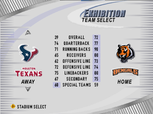 Madden NFL 2002 - Nintendo 64