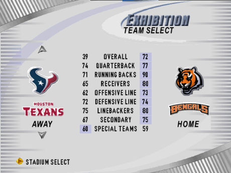 Madden NFL 2002 - Nintendo 64