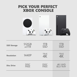 Xbox Series X 1TB Digital Console - Robot White