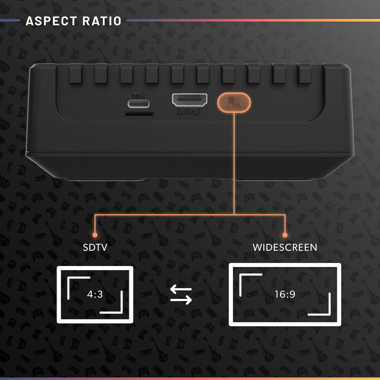 RetroN GX: TurboGrafx-16 / PC Engine Retro HD Console