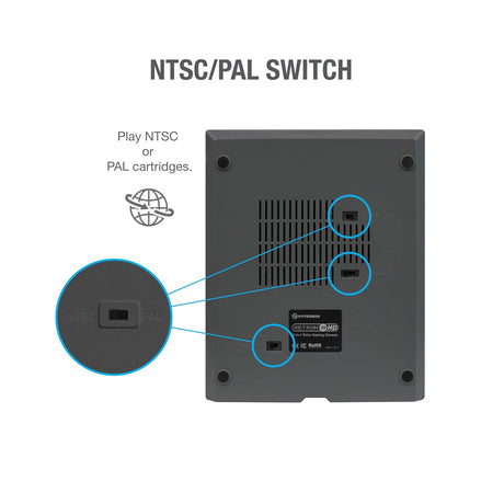 RetroN 3 Retro Gaming Console for NES / SNES / Genesis - Smoke Black