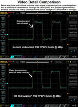 Preimum YPbPr Component Cable for PlayStation 2 and PlayStation 3