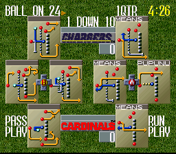 Tecmo Super Bowl III: Final Edition - Super Nintendo