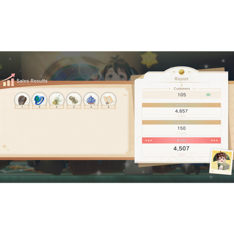 Atelier Resleriana: The Red Alchemist & the White Guardian - PlayStation 5