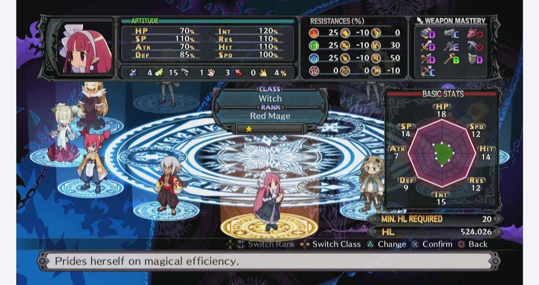 Disgaea 5 Complete - Nintendo Switch