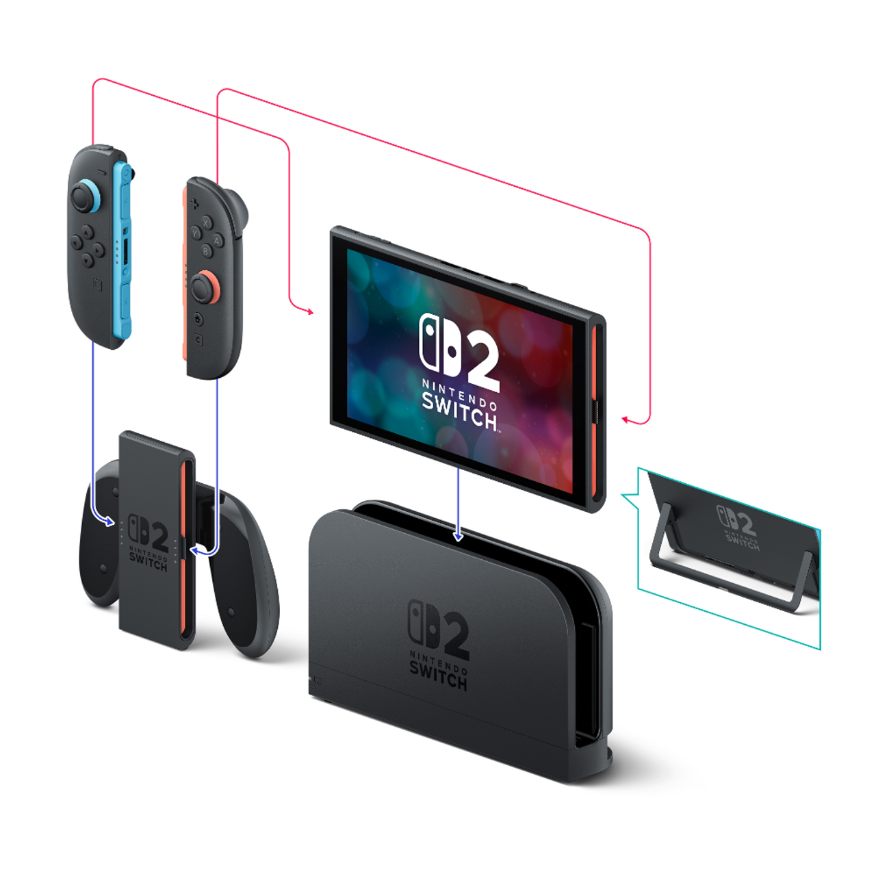 Nintendo Switch 2 + Mario Kart World Console Bundle