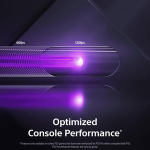 PlayStation 5 Pro Console