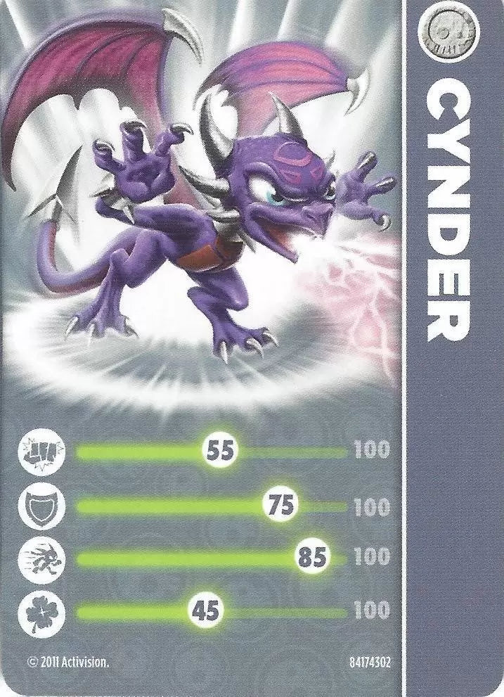 Cynder - Skylanders Spyro's Adventure