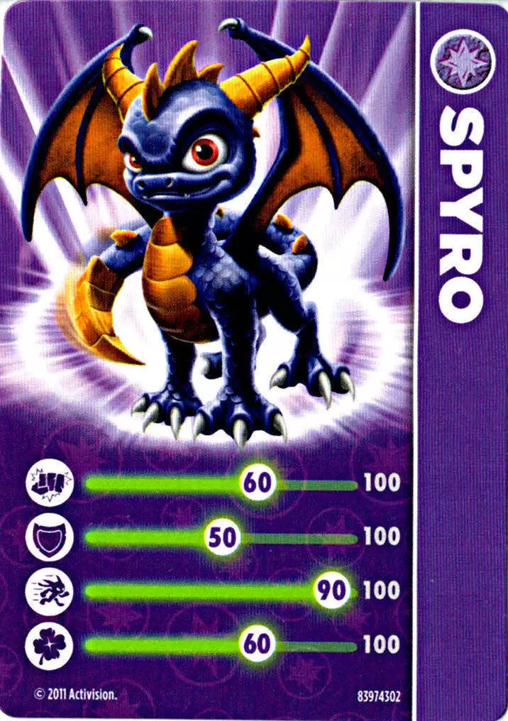 Spyro - Skylanders Spyro's Adventure