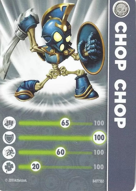 Chop Chop - Skylanders Spyro's Adventure